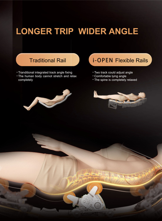 صندلی ماساژ آی هلث iHealth