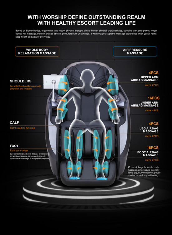 صندلی ماساژ آی هلث iHealth