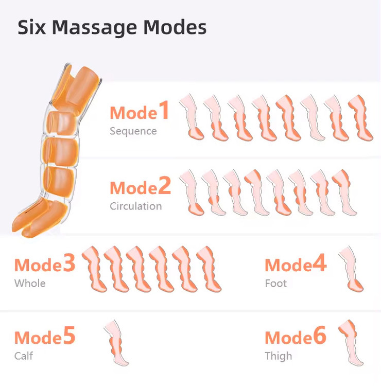 ماساژور پا ارس مدل RS-A101 از Ares Massage