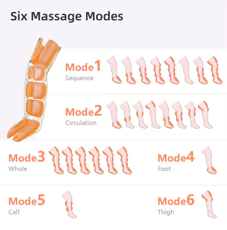 ماساژور پا ارس مدل RS-A101 از Ares Massage