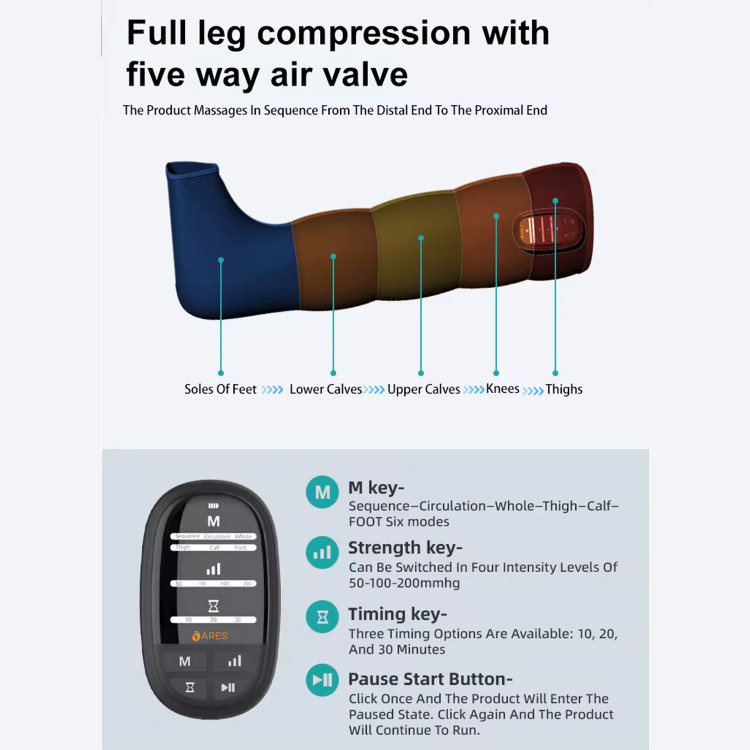 ماساژور پا ارس مدل RS-A101 از Ares Massage