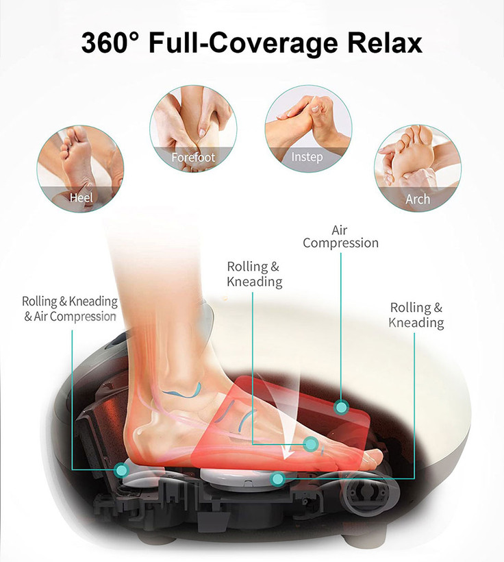 ماساژور پا ارس مدل RS-F107 از Ares Massage