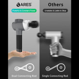 ماساژور تفنگی مدل RS-G103 از Ares Massage