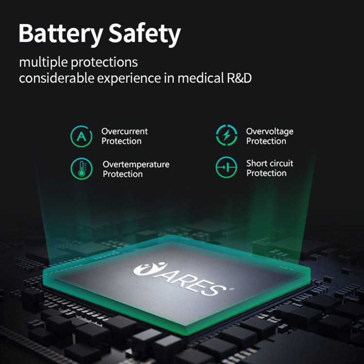 ماساژور تفنگی مدل RS-G103 از Ares Massage