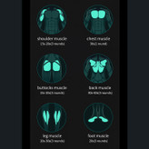 ماساژور تفنگی مدل RS-G103 از Ares Massage