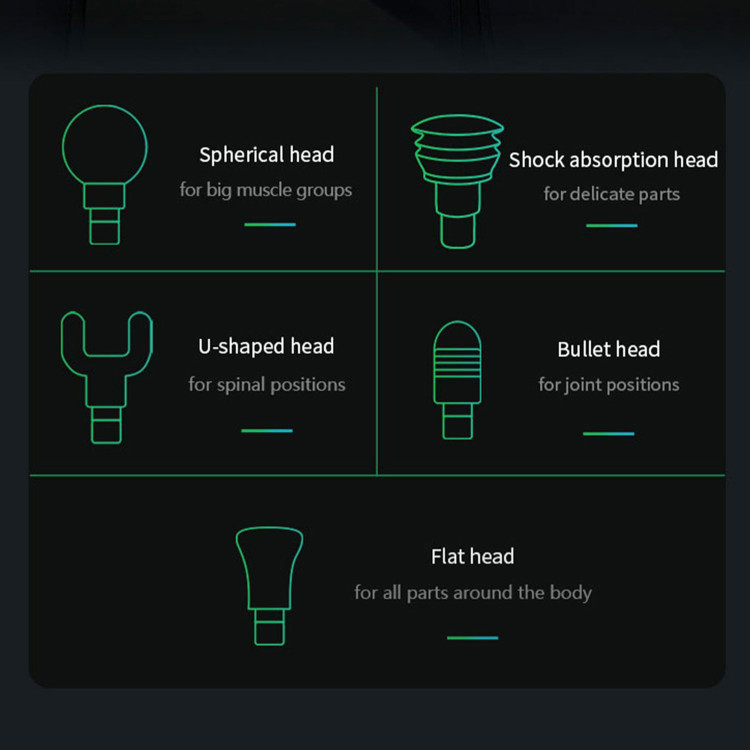 ماساژور تفنگی مدل RS-G103 از Ares Massage