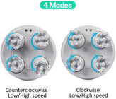 ماساژور سر مدل RS-S101 از برند Ares Massage