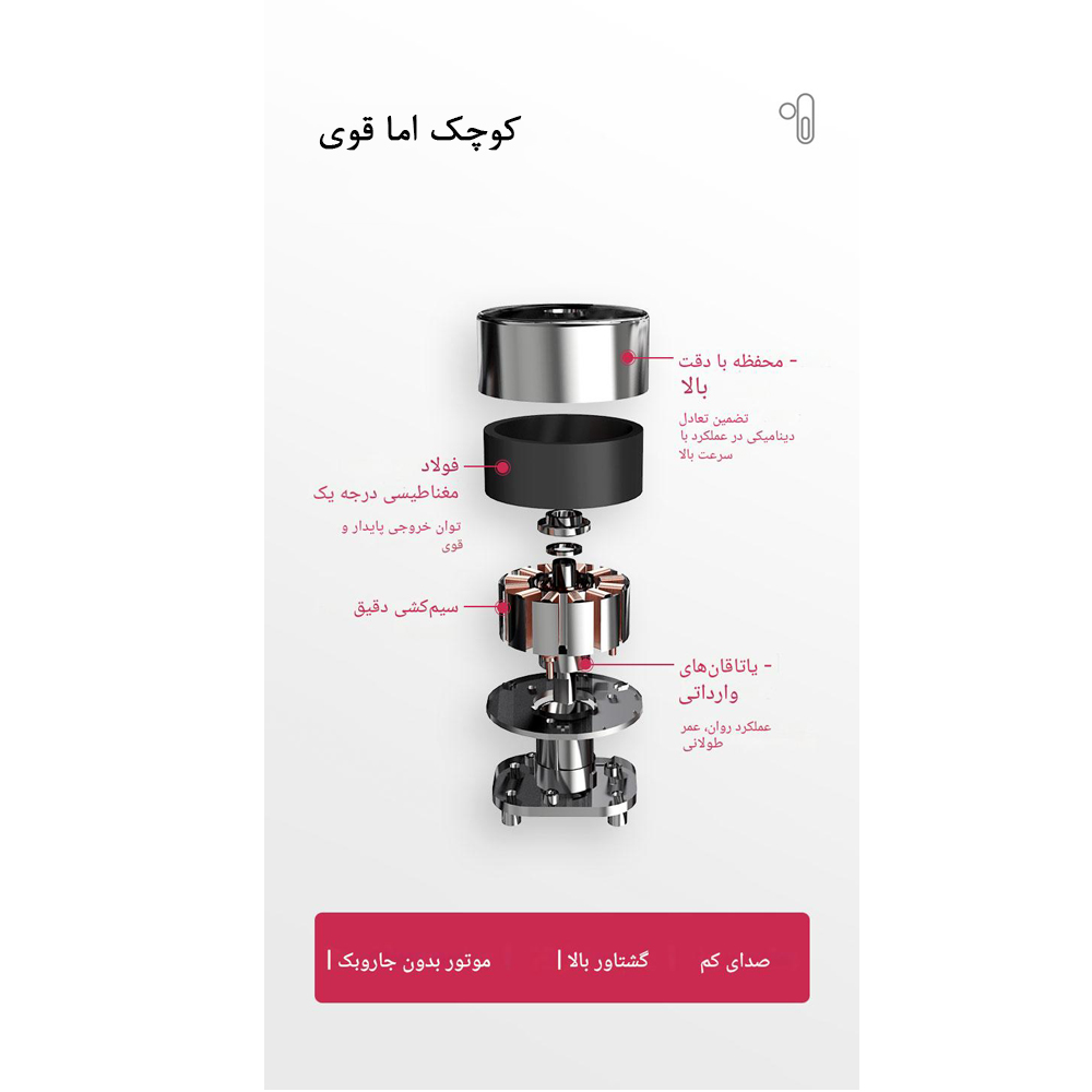 ماساژور تفنگی مدل RS-G104 از Ares Massage