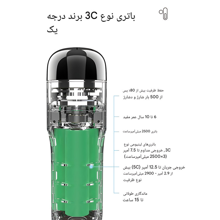 ماساژور تفنگی ارس مدل RS-G104 از Ares Massage