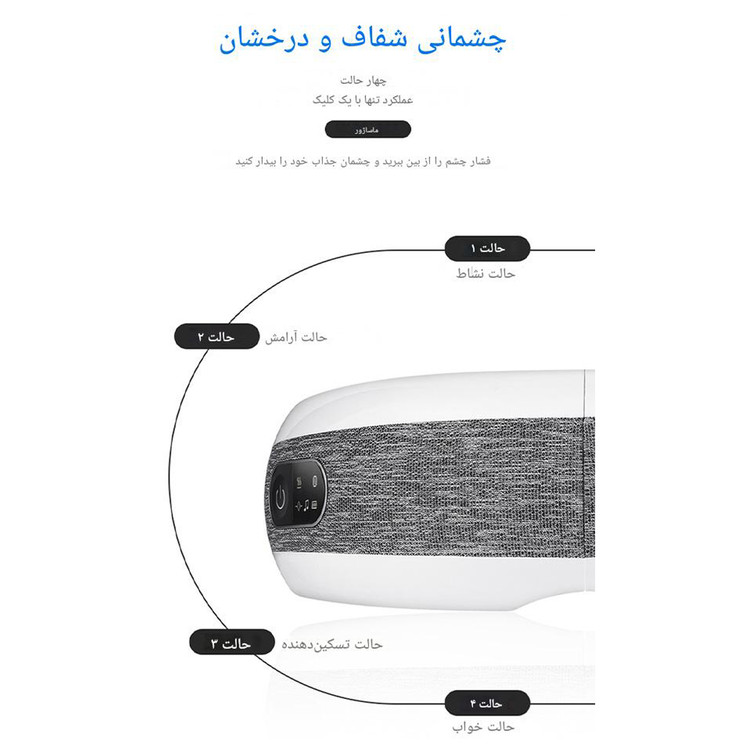 ماساژور چشم مدل RS-E101 از Ares Massage